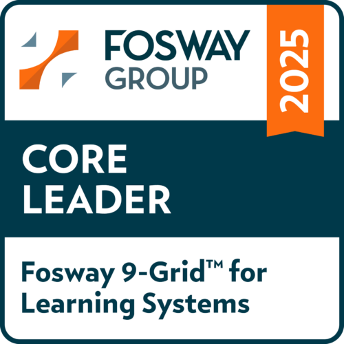 Fosway Core Leader 9-Grid Learning Systems 2025