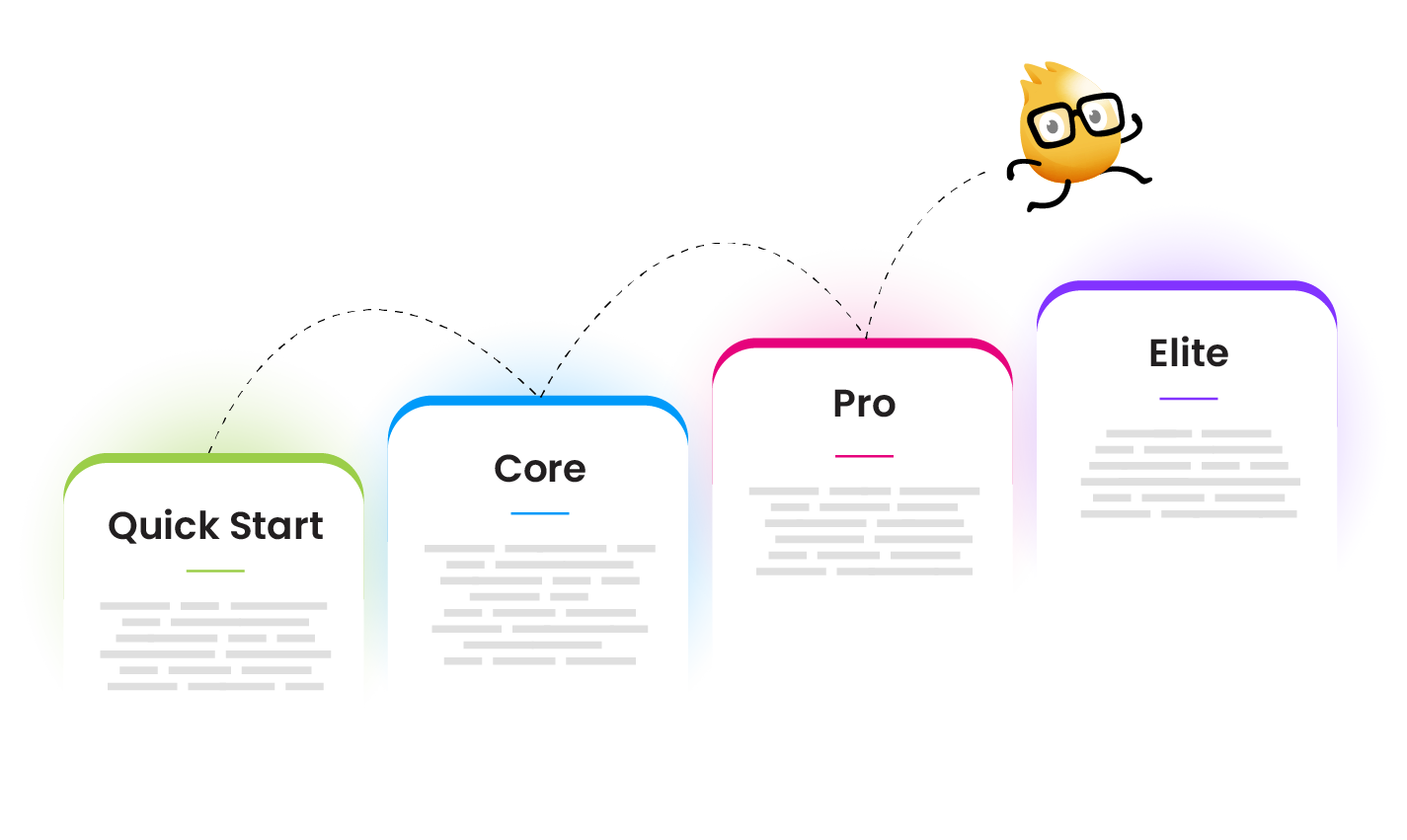 implementation services