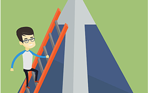 performance appraisals