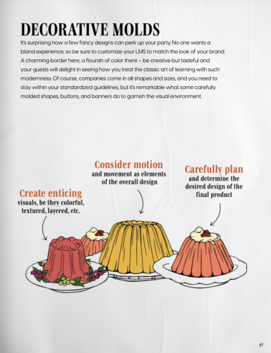 "Decorative Molds" image from Joy of Learning eBook